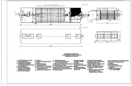 Очистное сооружение Свирь-30К_gallery_2